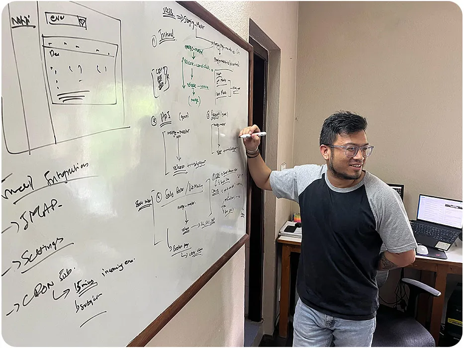 Software development planning session